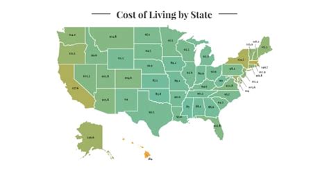 mercer cost of living|cost of living increase 2023 by state.